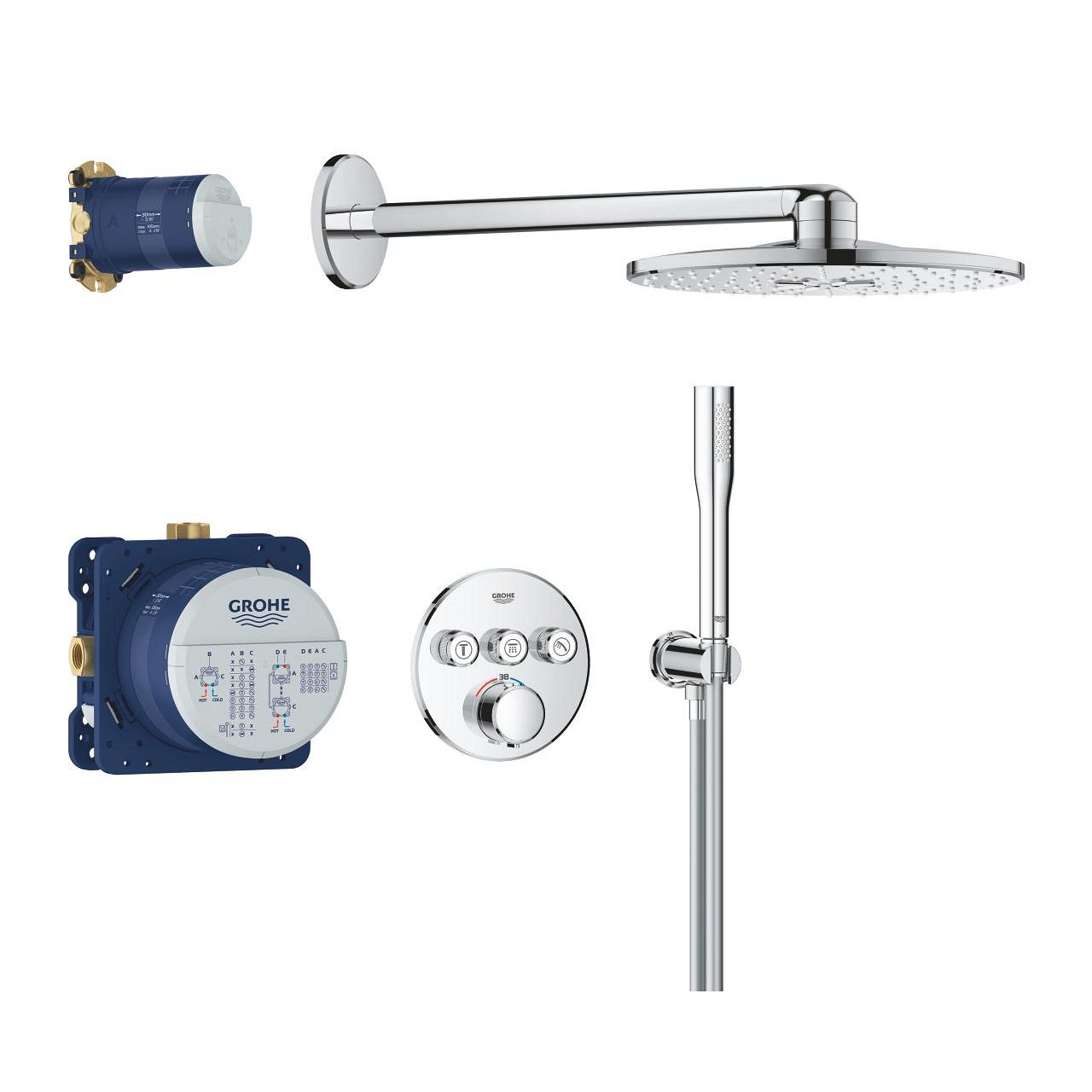 GROHE Precision SmartControl Indbygget Brusesystem med Vitalio Smartactive 310, krom