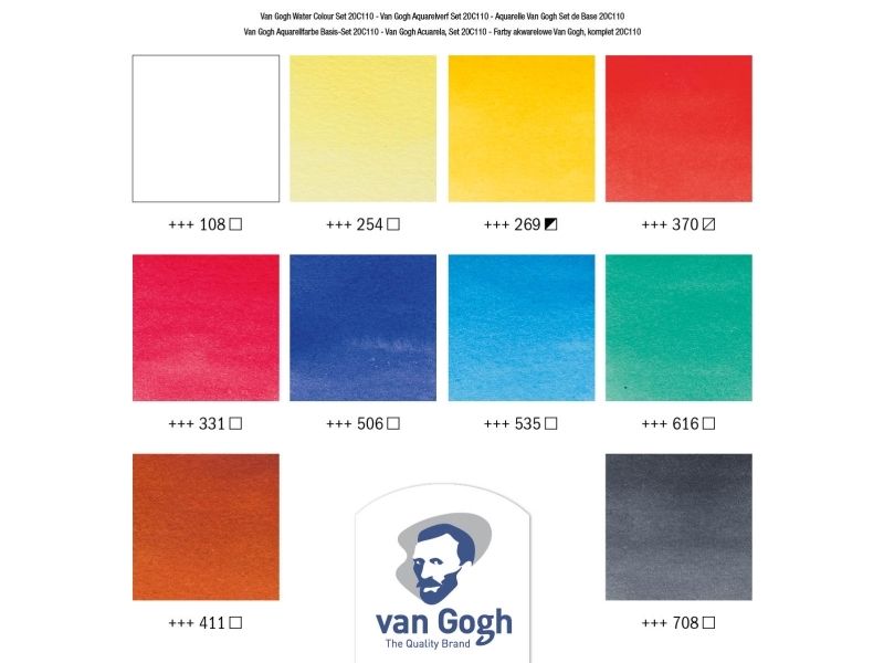 Van Gogh akvarellset | 10 x tuber