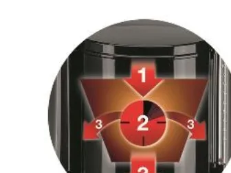 Braun Aromaster Classic KF 47 - Kaffemaskin - 10 koppar - vit | Köksapparater - Kaffe - Kaffebryggare | GameStuff