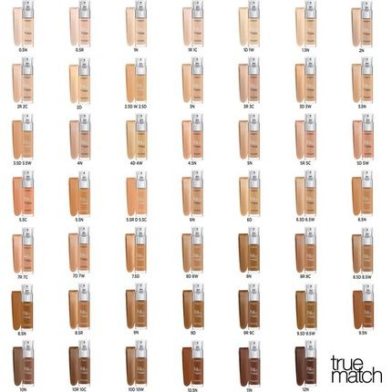 L'oréal - True Match Foundation /Makeup / 1.5.N Linen