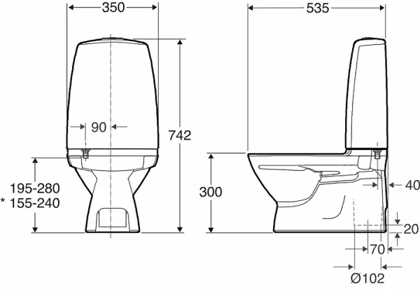 IFØ Sign børnetoilet til limmontering - inklusivt blødt hvid toiletsæde. Siddehøjden er 33 cm eksl. højde på toiletsæde.