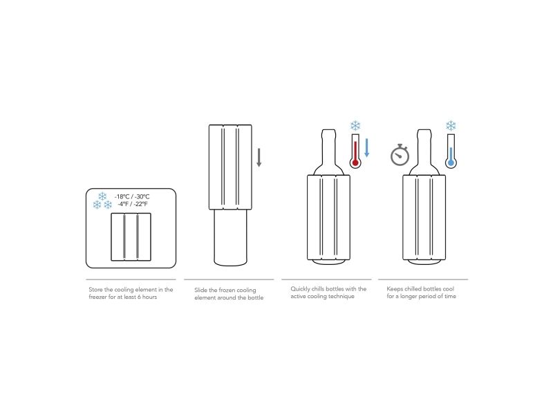 Vacu Vin Active Wine Cooler Elegant, Glasflaske, Vin, Metallic, Monokromatisk, 5 min., 1 stk