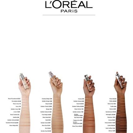 L ́Oréal Paris True Match Super-Blendable Foundation 2N Vanilla 30 Ml