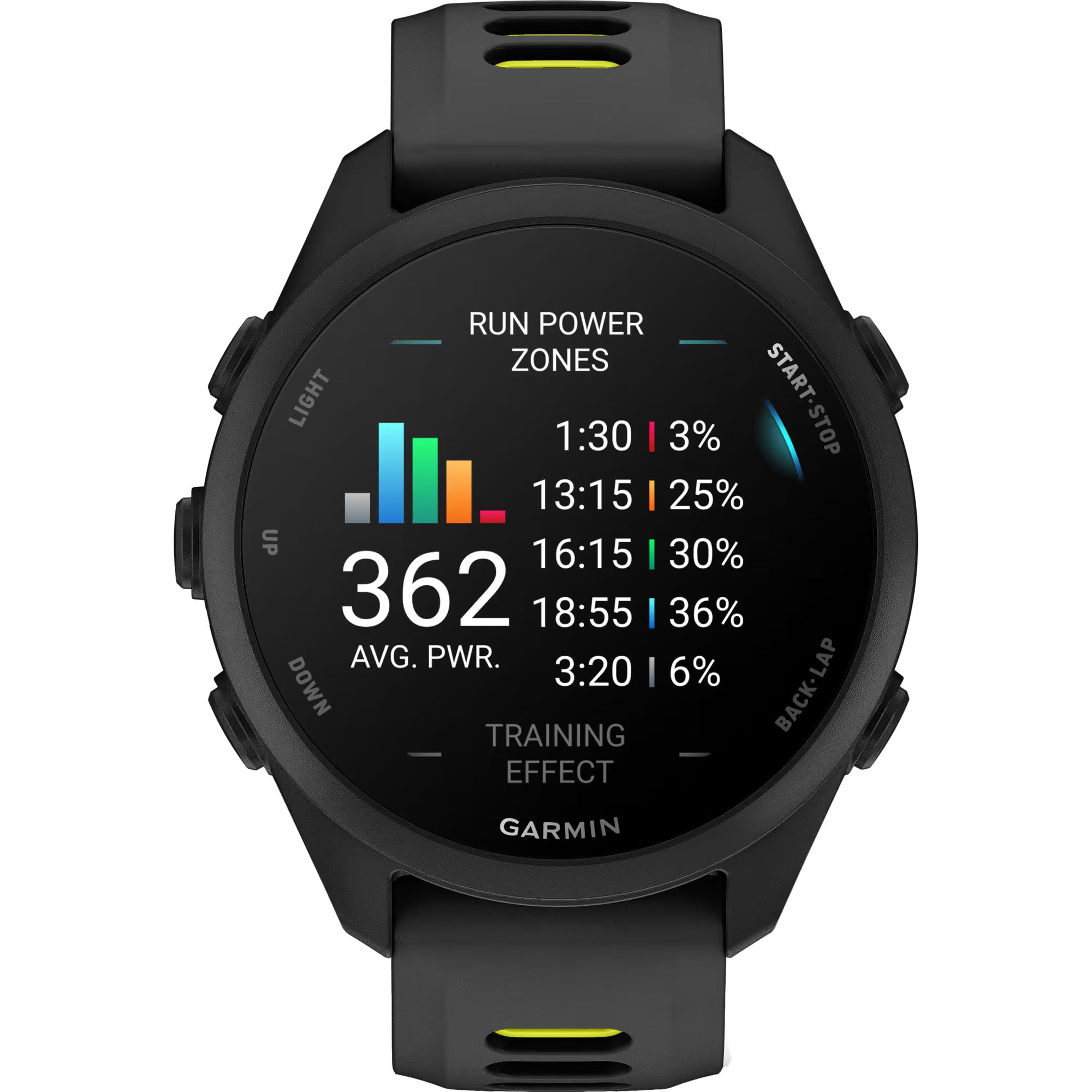 Garmin Forerunner 170, 3,05 cm (1.2), AMOLED, Peksk&auml;rm, GPS, 41 g