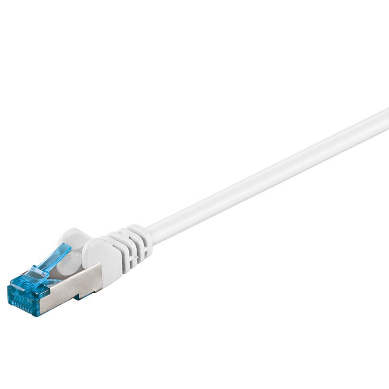 Pro LAN CAT 6a S/FTP